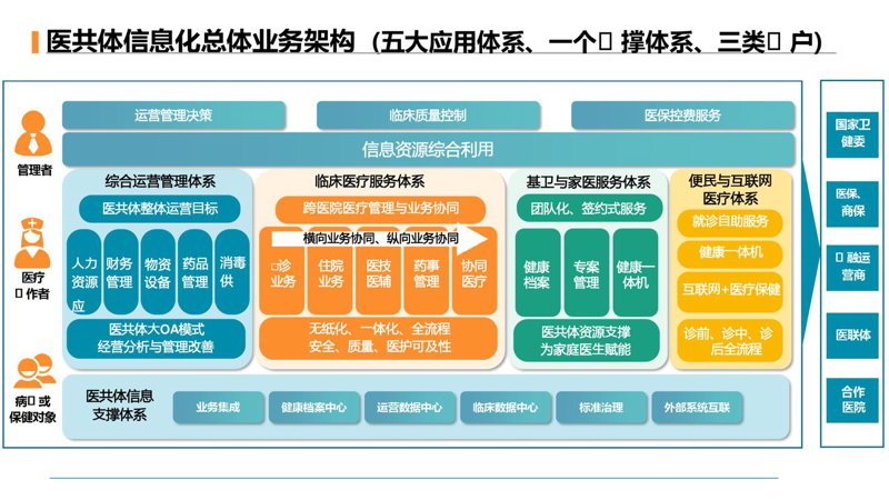 软件开发行业的趋势与未来